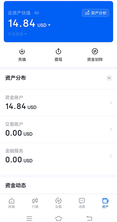 市场分析文章
